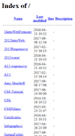 Mobile Screenshot of berkeleycollege.me